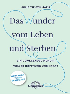 cover image of Das Wunder vom Leben und Sterben